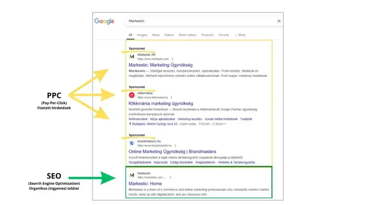 How SEO (organic results) and PPC appear on the Google search results page, labelled with arrows.