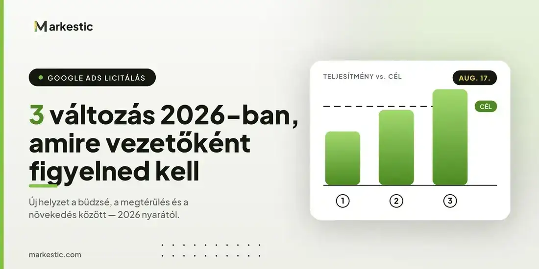 A Google átírja a túlteljesítés szabályait: három licit-újdonság, és amit vezetőként kezde