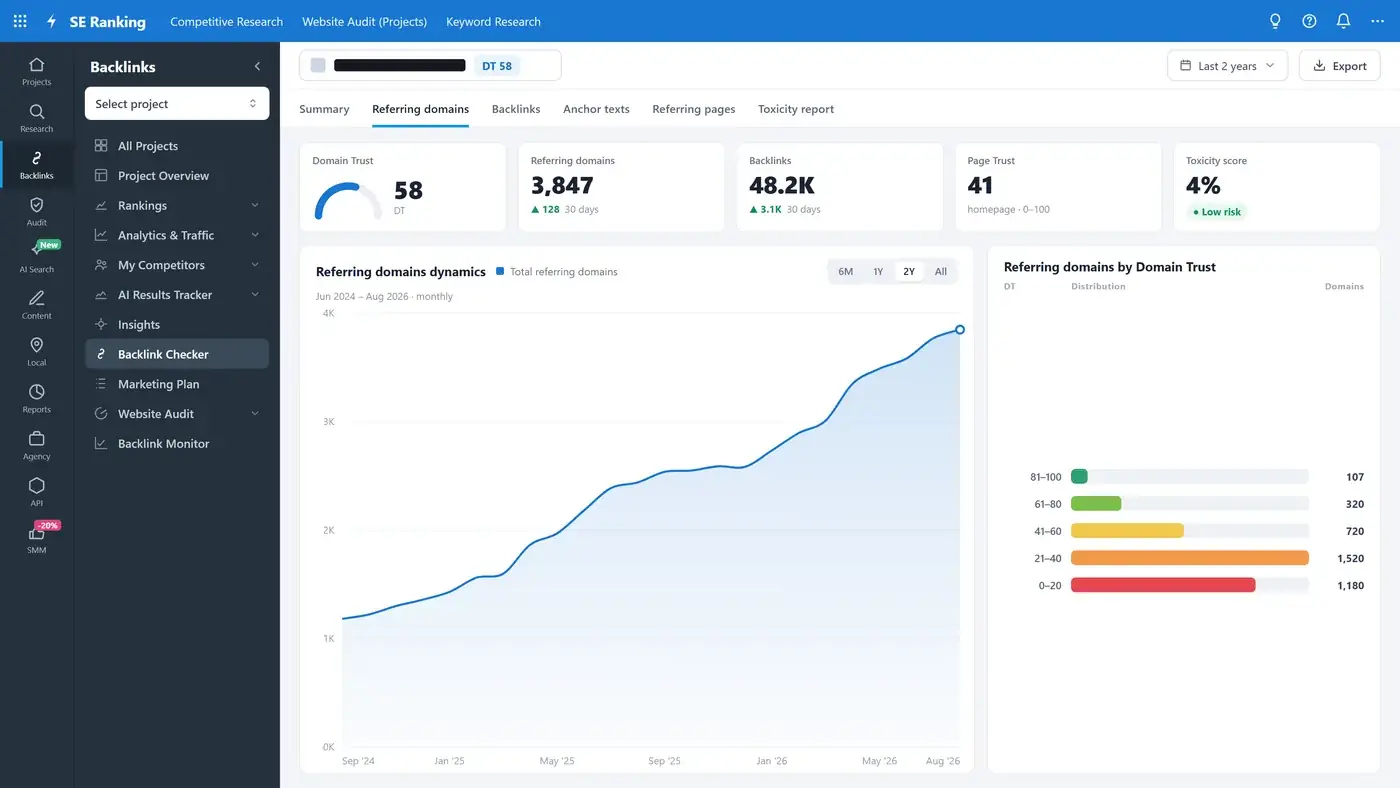 Linkprofil-elemzés, hivatkozó domainek növekedése