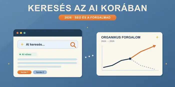 Keresés az AI korában: hol tart az iparág 2026-ban?