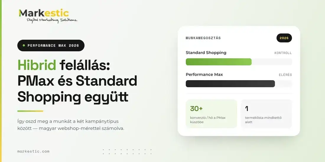 Performance Max campaigns in 2026: why a hybrid setup delivers the best results for Hungarian webshops