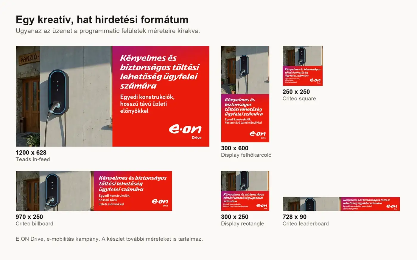 Egy kreatív hat programmatic hirdetési formátumban, valódi méretarányban