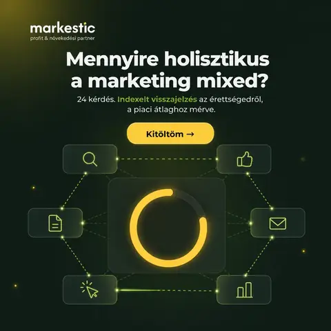 Markestic: Marketing Hatékonysági Index