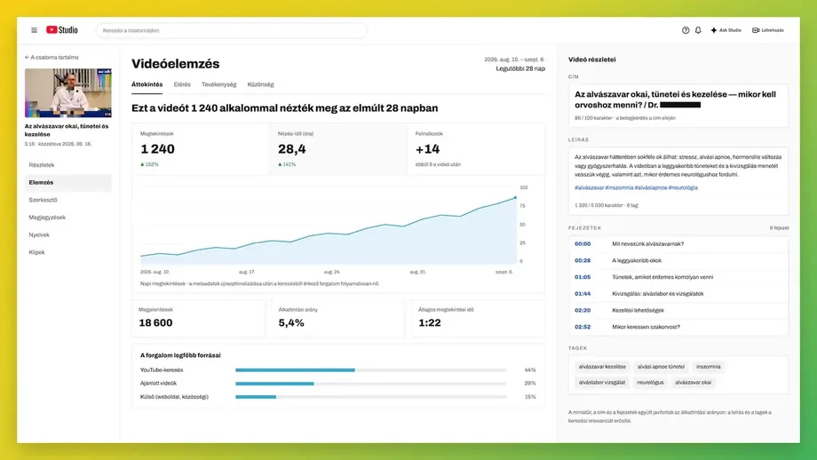 YouTube Studio videóelemzés: cím, leírás, fejezetek és a megjelenítések grafikonja